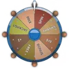 خوش قسمتی کا پہیہ icon
